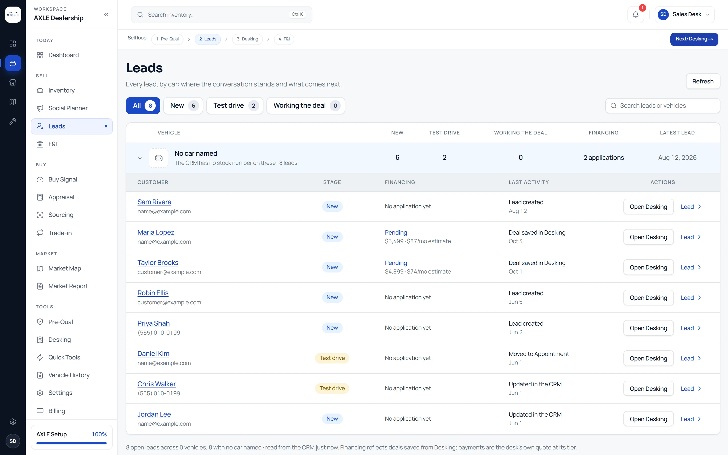 AXLE Leads: open leads grouped by vehicle with their stage, payment estimate and last activity (sample customer names)