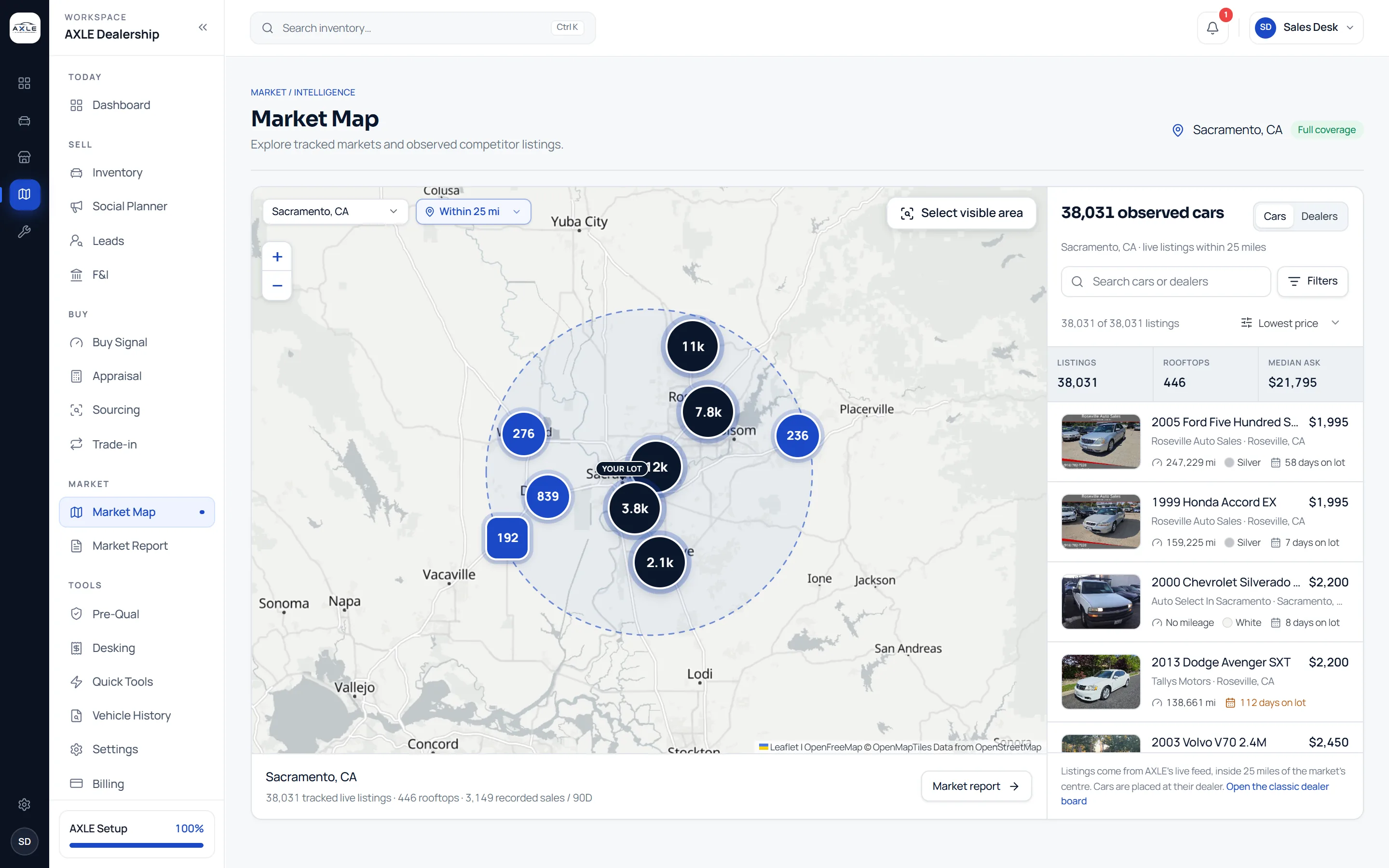 AXLE Market Map: rooftop clusters inside a 25-mile radius with a sortable list of observed listings