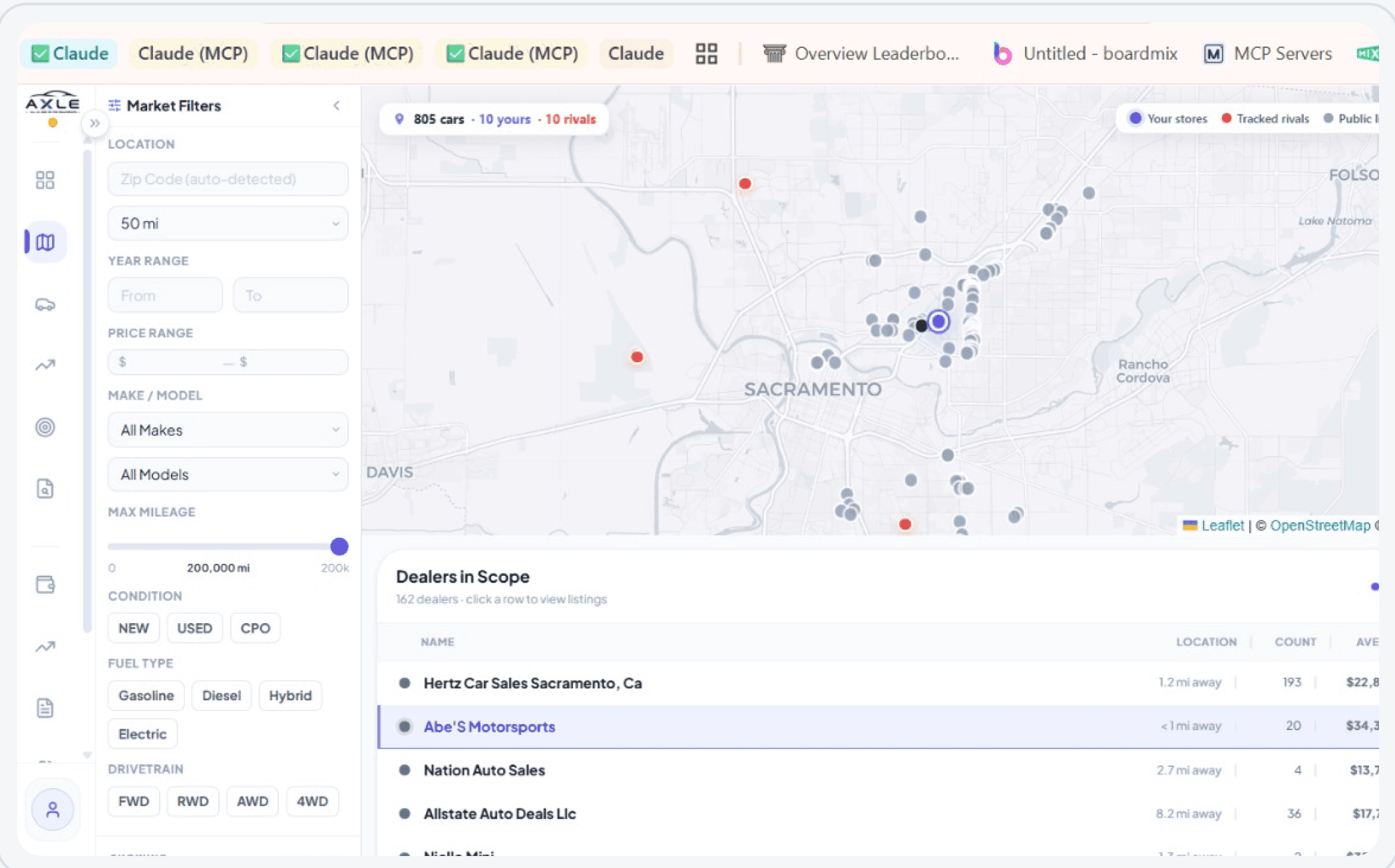 The AXLE market dashboard: competitor dealers plotted across Sacramento beside a filter panel and a ranked dealer list